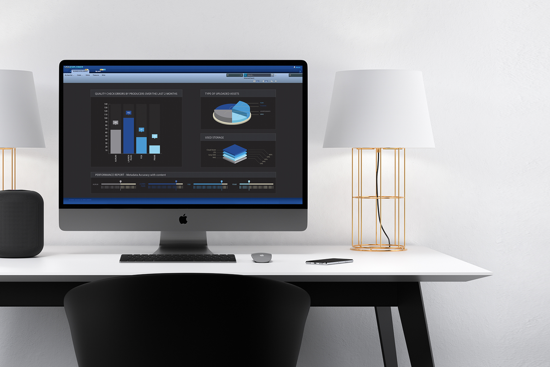 business intelligence for mac